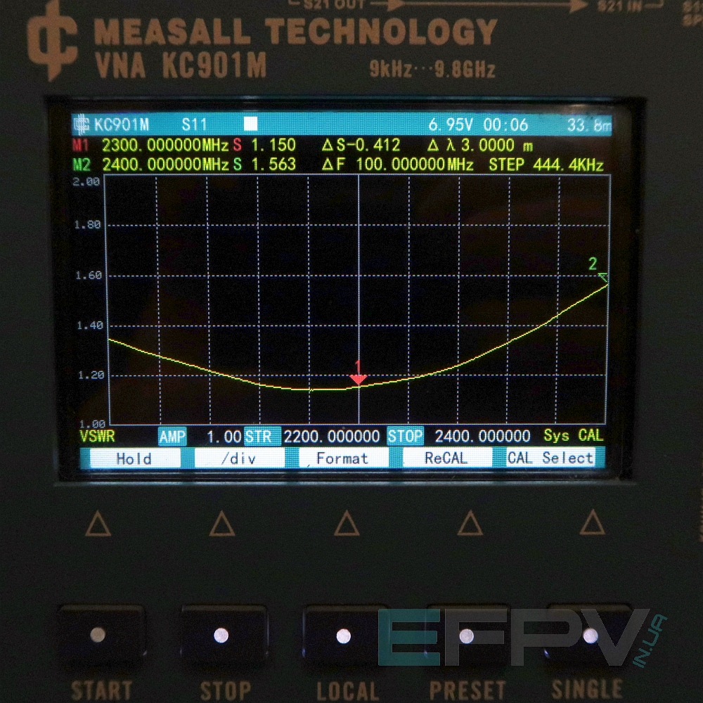 Диполь 2300 MHz T-type (кабель 9 см)