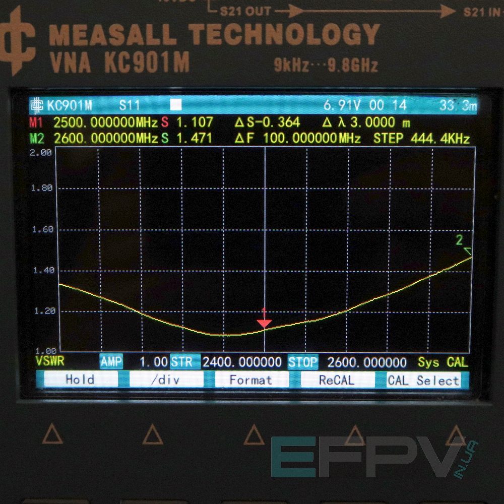 Диполь 2500 MHz T-type (кабель 9 см)