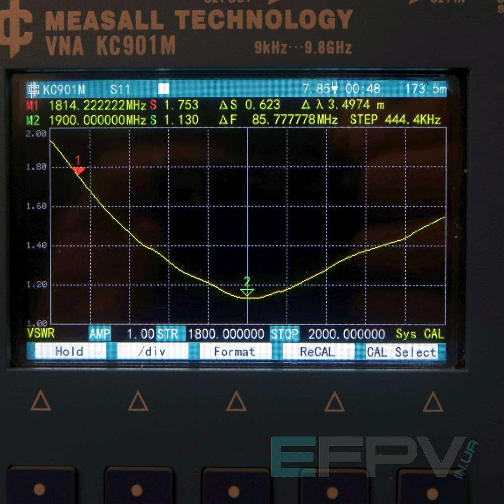 Диполь 1900 MHz T-type (кабель 9 см)