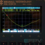 Диполь 1900 MHz T-type (кабель 9 см)