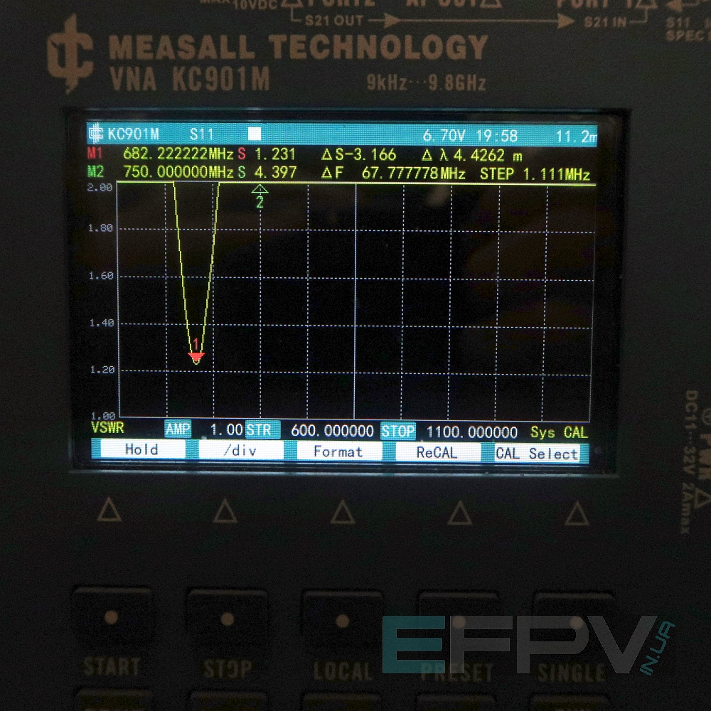 Диполь 700-1000 MHz (на відкус)