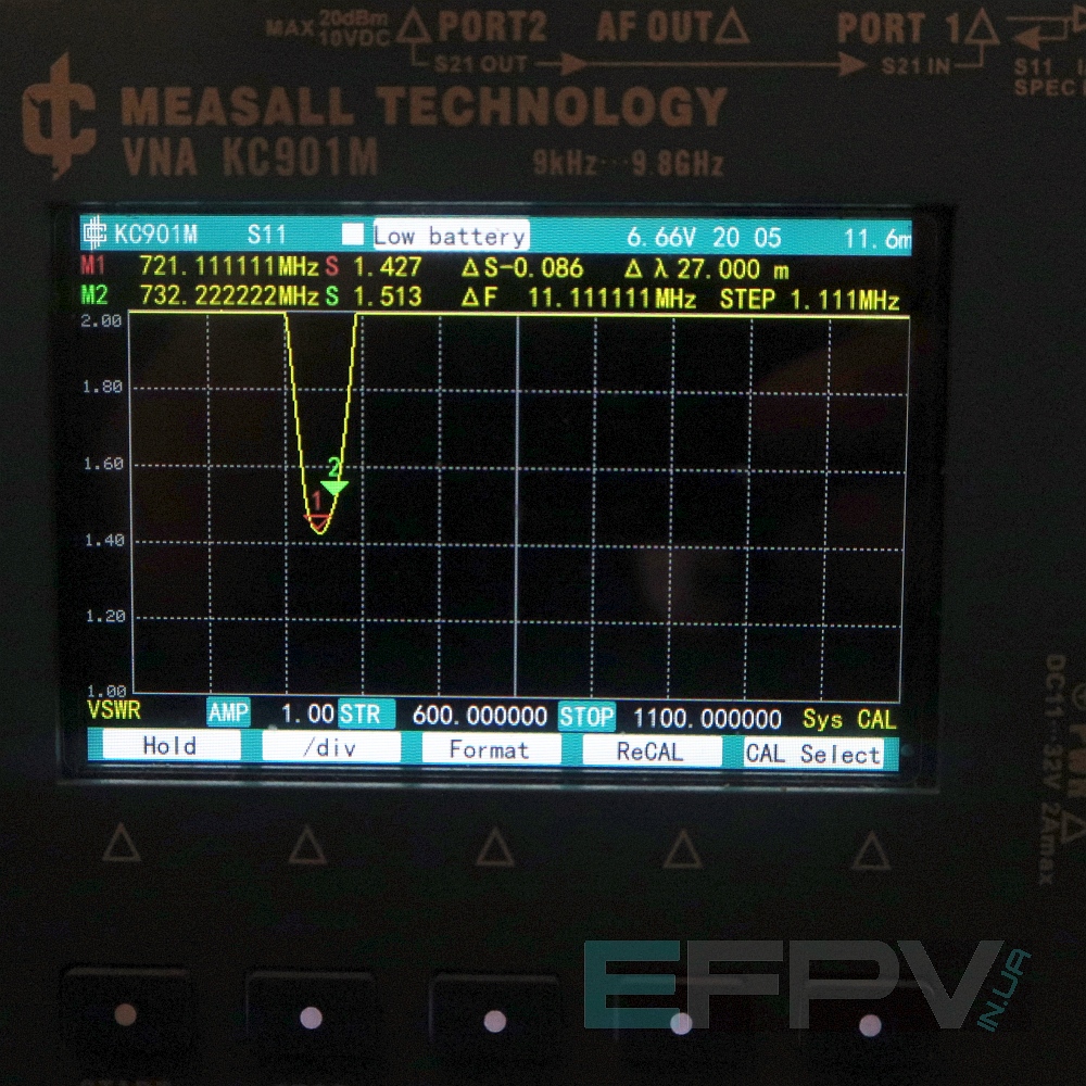 Диполь 700-1000 MHz (на відкус)