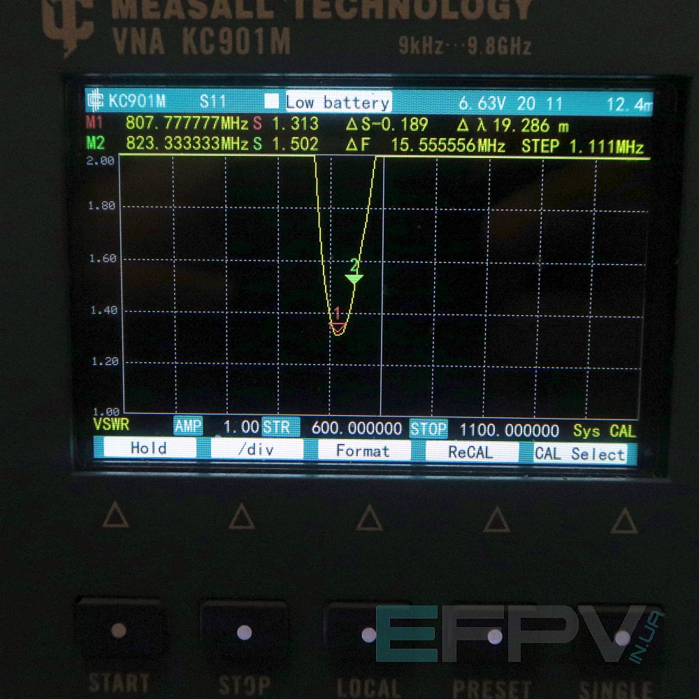 Диполь 700-1000 MHz (на відкус)