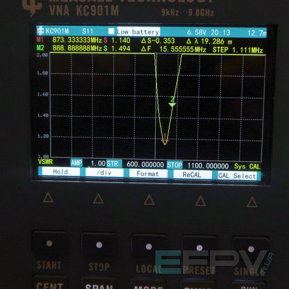 Диполь 700-1000 MHz (на відкус)