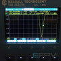 Диполь 700-1000 MHz (на відкус)