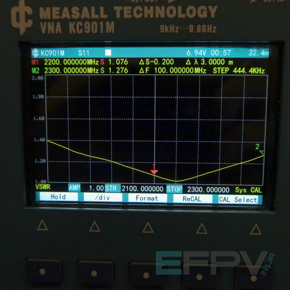 Диполь 2200 MHz T-type (кабель 9 см)
