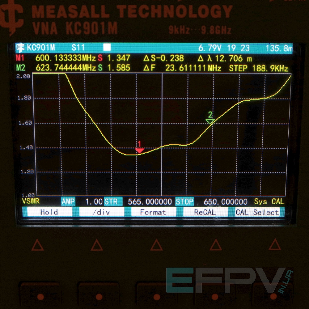 Диполь на відлам 600-900 MHz (текстоліт)  SMA