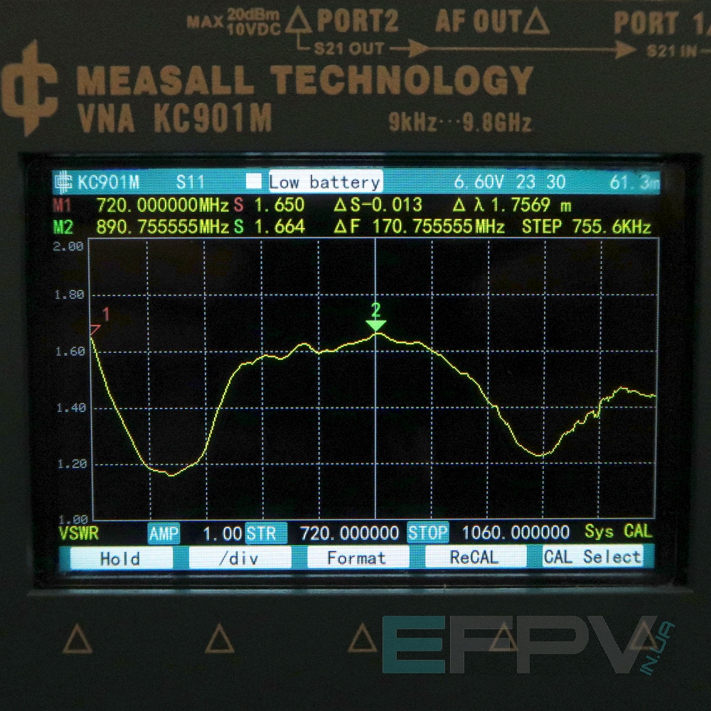 Диполь широкосмуговий 720-1060 MHz (текстоліт)