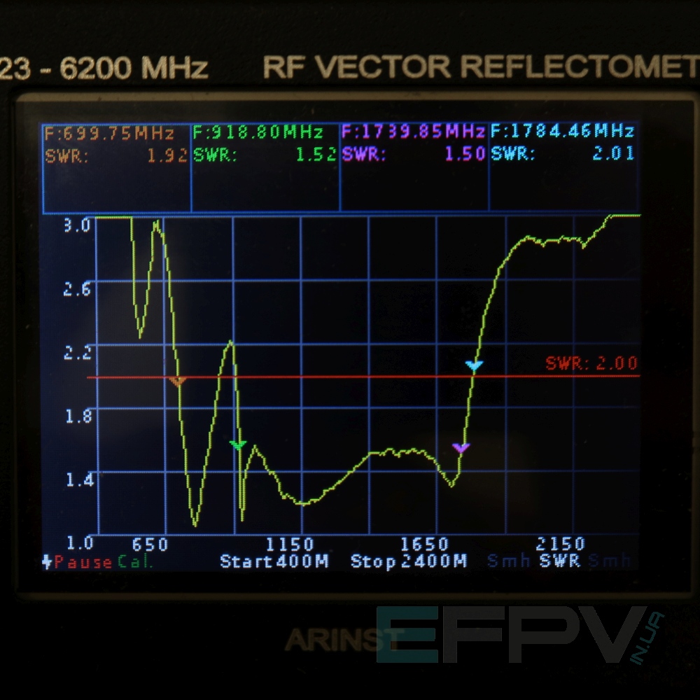 Мікросмужкова копланарна антенна 800-1800 MHz