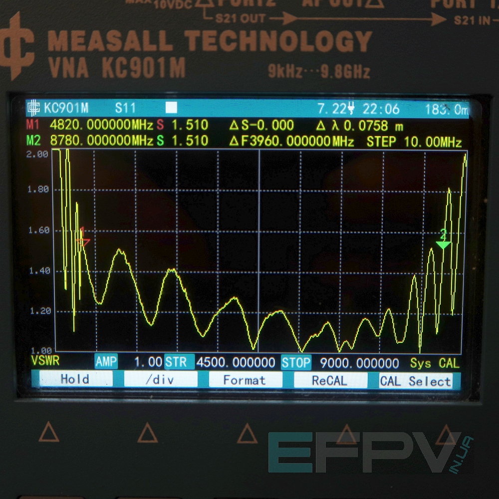 Helical/Хелікс 7.0-8.2 GHz RHCP 15 см (22в)