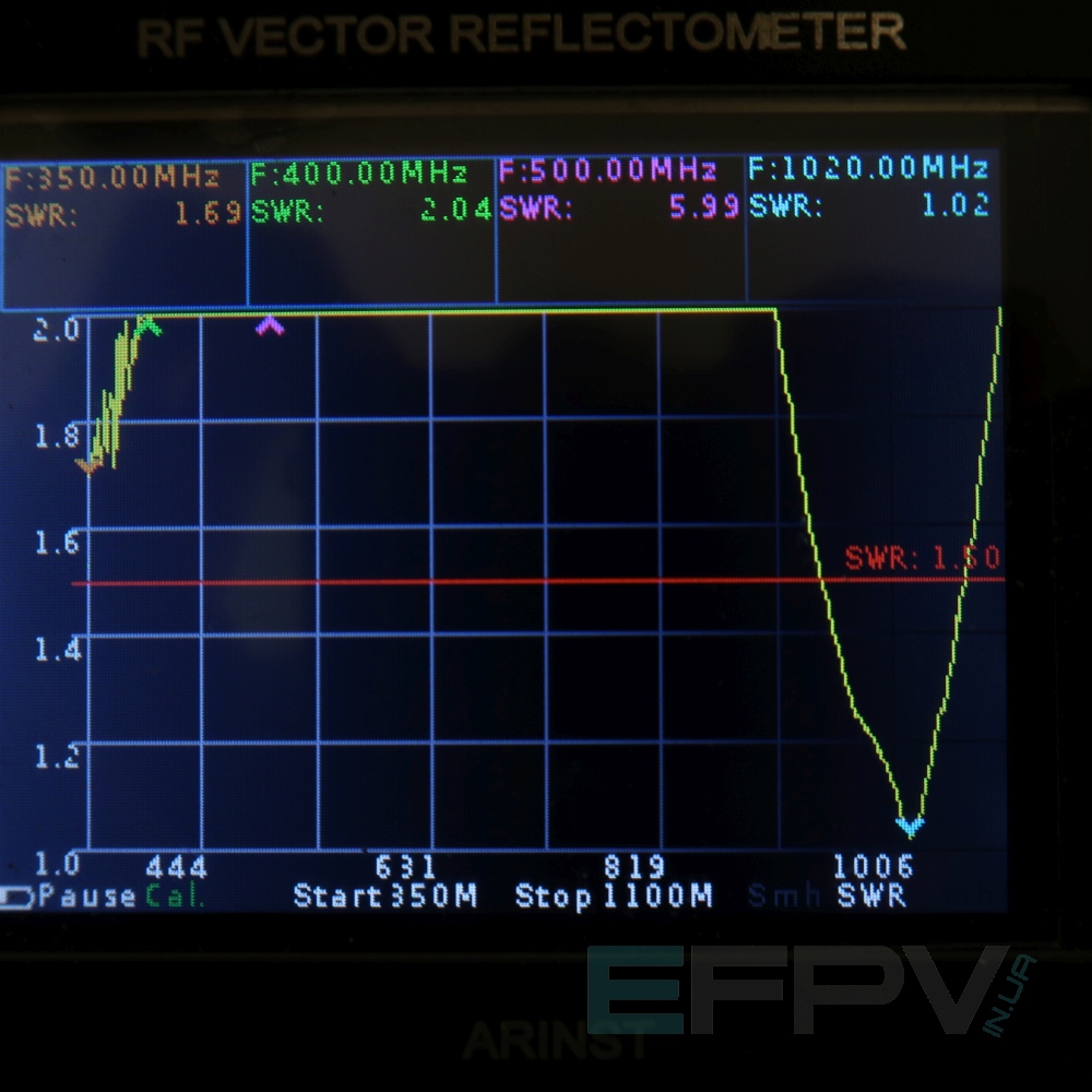 Диполь 1020 MHz T-type