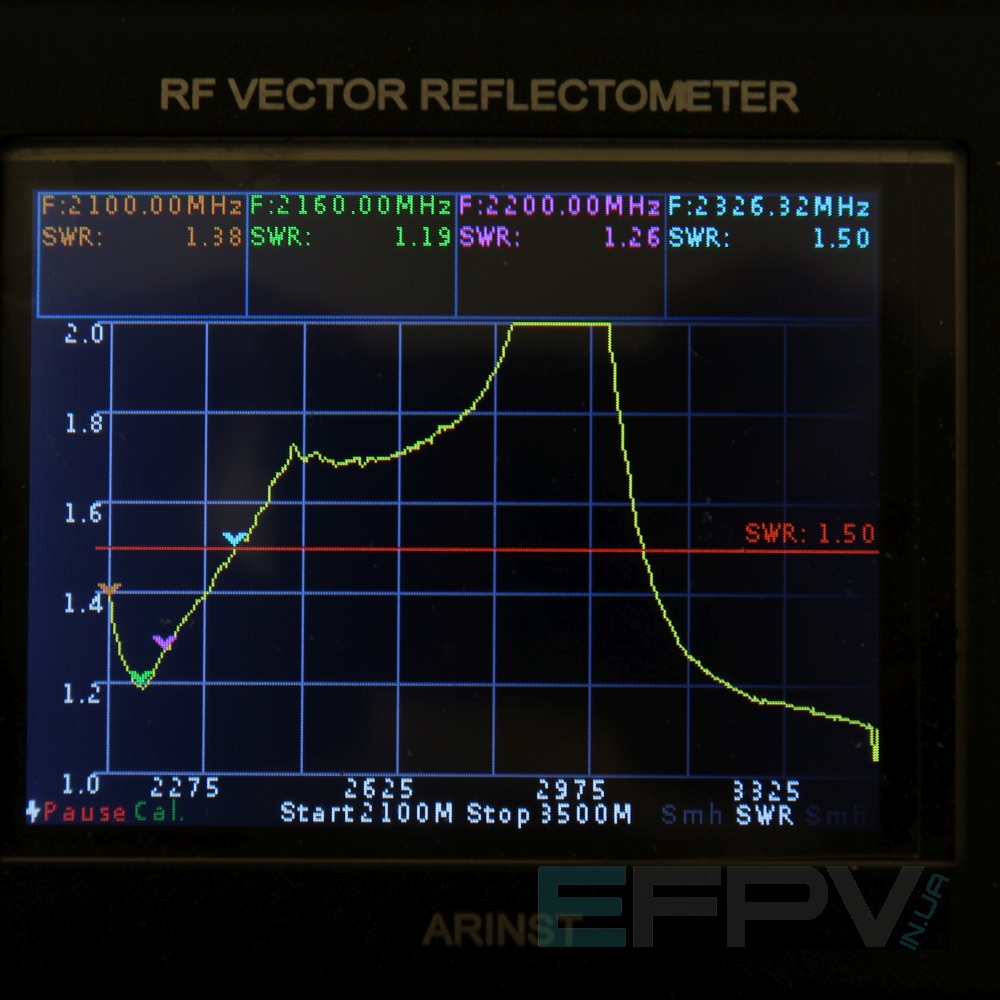 Диполь 2200 MHz T-type (кабель 11 см)