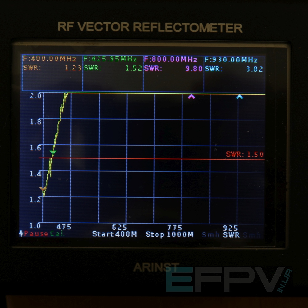 Диполь 400 MHz T-type (кабель 11 см)