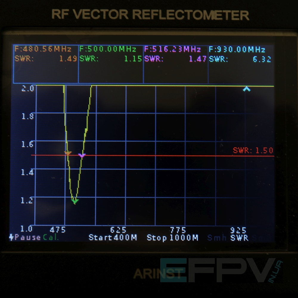 Диполь 500 MHz T-type (кабель 11 см)