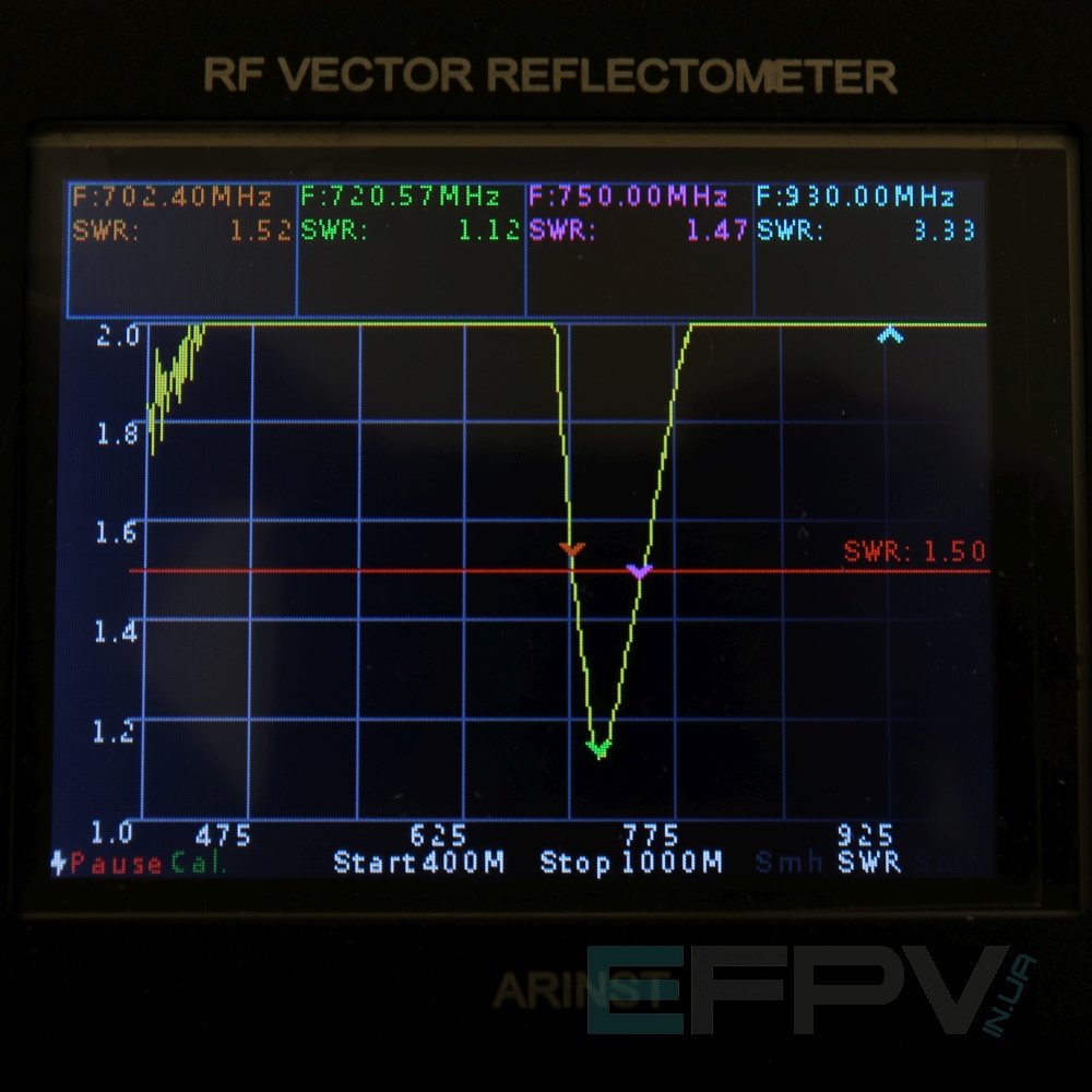 Диполь 735 MHz T-type (кабель 11 см)