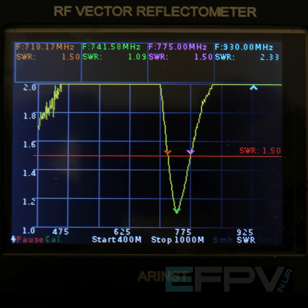 Диполь 750 MHz T-type (кабель 11 см)