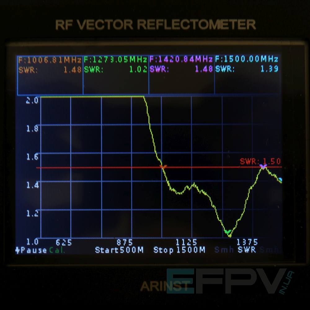 Диполь 1000-1600 MHz (текстоліт)