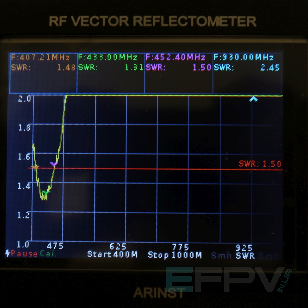 Диполь 433 MHz (текстоліт)
