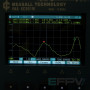Helical/Хелікс 6.0-7.5 GHz RHCP 15 см (10в)