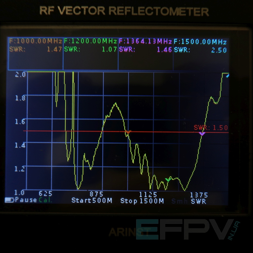 Антена Helical/Хелікс RHCP 14 dBi 1000-1400 MHz