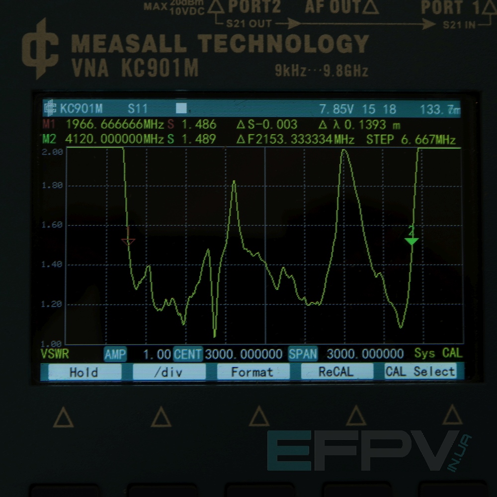 Антена логоперіодична 2-4 GHz SMA (текстоліт)