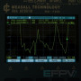 Антена логоперіодична 2-4 GHz SMA (текстоліт)