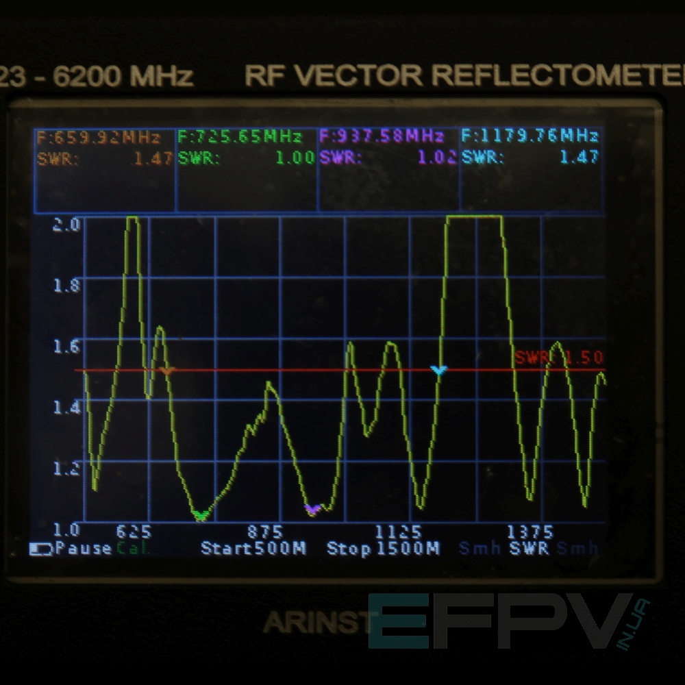 Антена логоперіодична 720-1050 MHz (текстоліт)