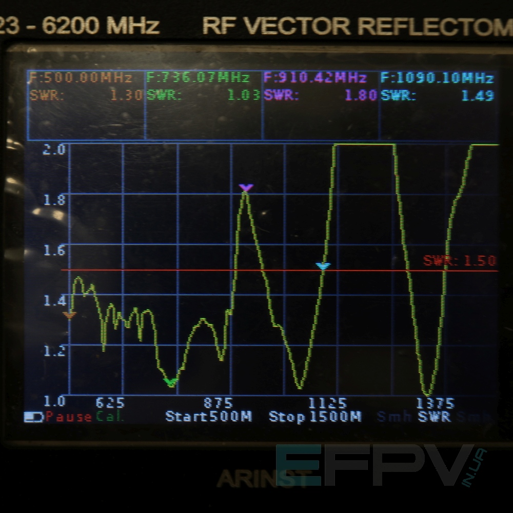 Антена логоперіодична 480-1040 MHz (текстоліт)