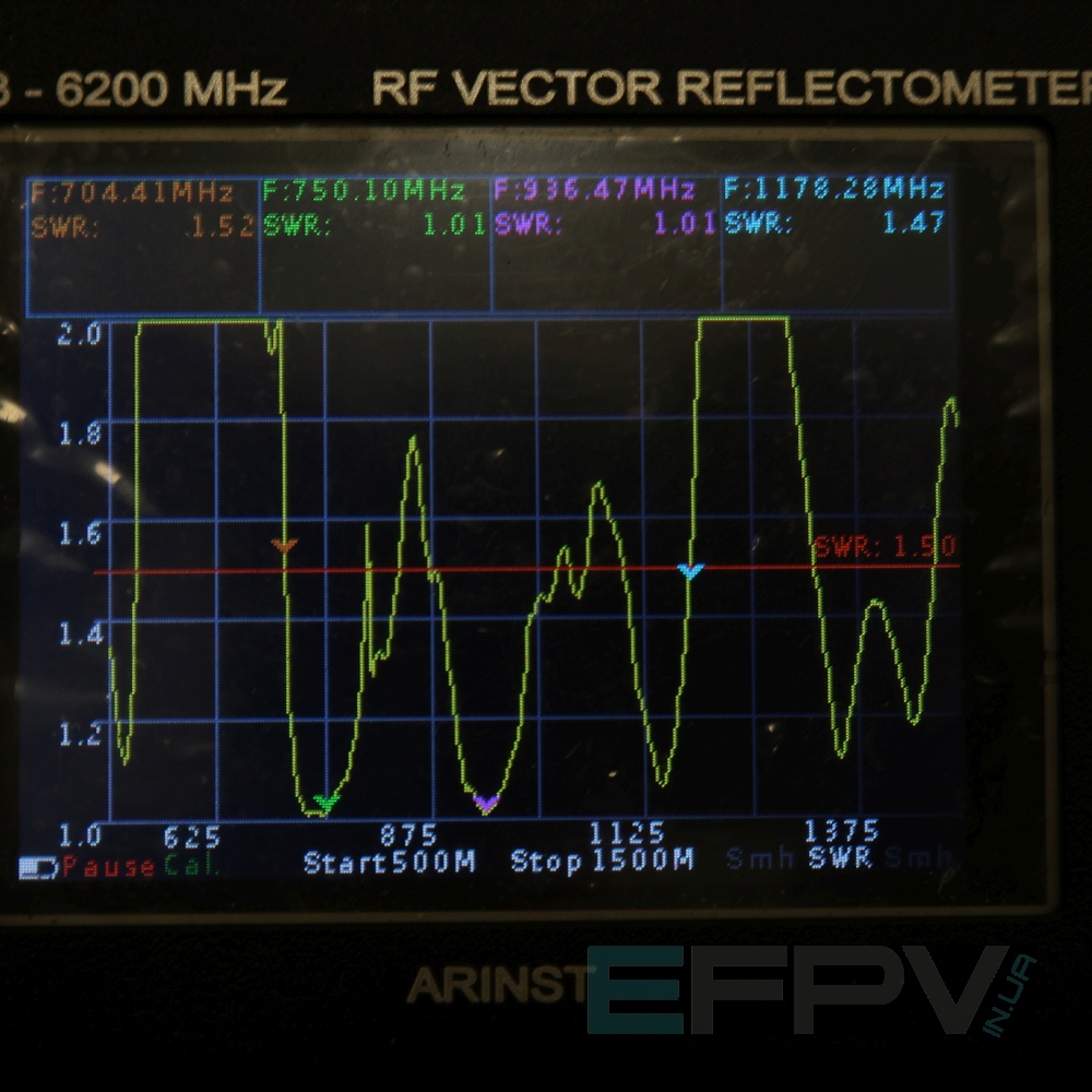 Антена логоперіодична 720-1050 MHz (текстоліт) з кріпленням на мачту