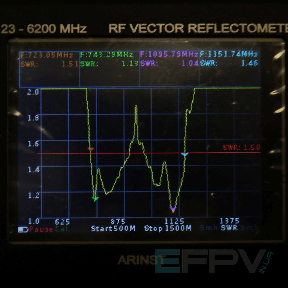 Антена логоперіодична 730-1050 MHz (текстоліт)