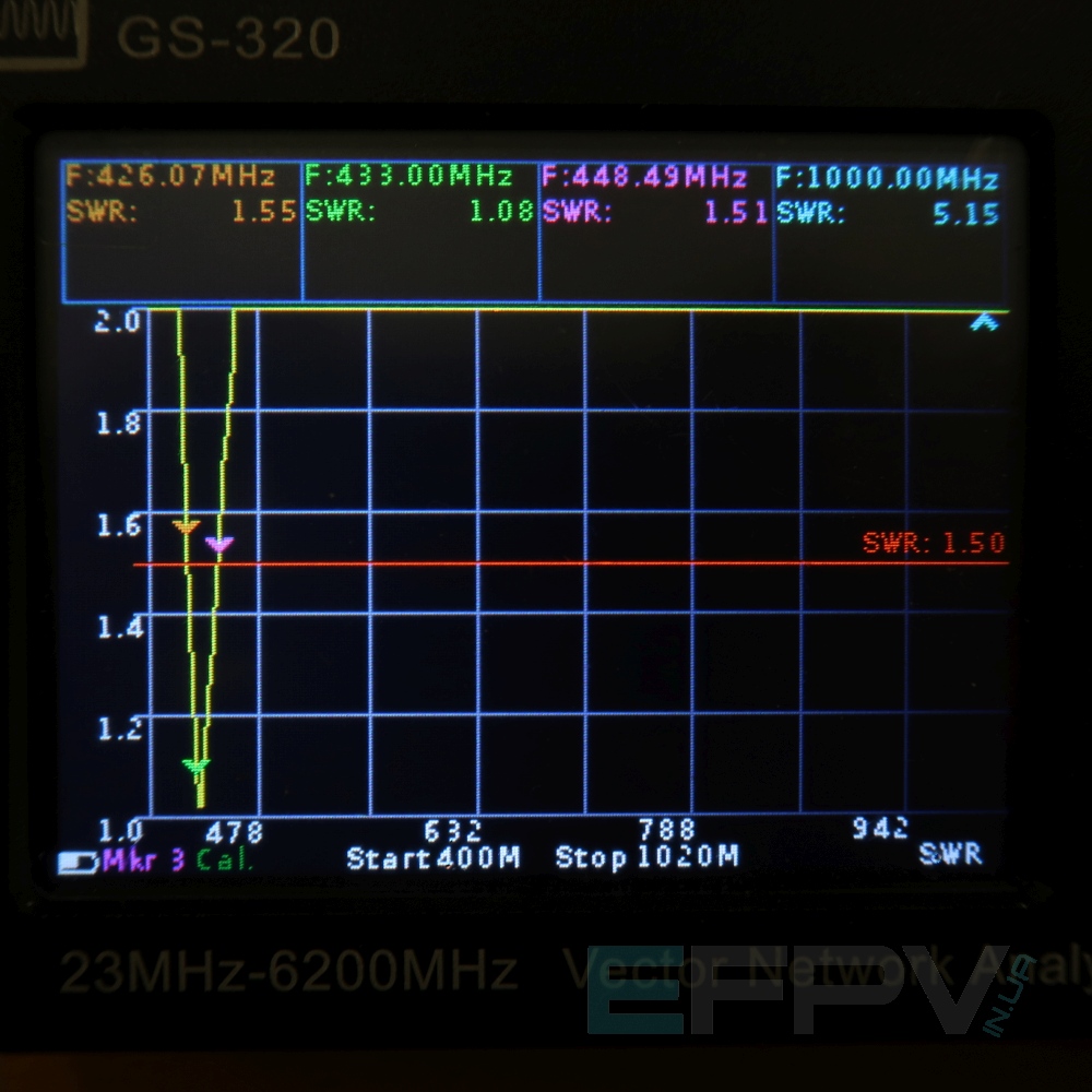 Антена Моксон 433 MHz
