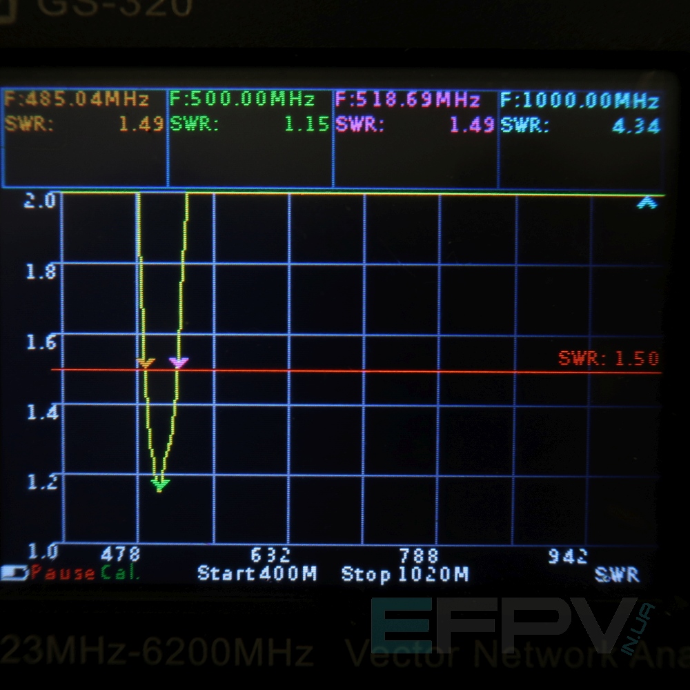Антена Моксон 500 MHz