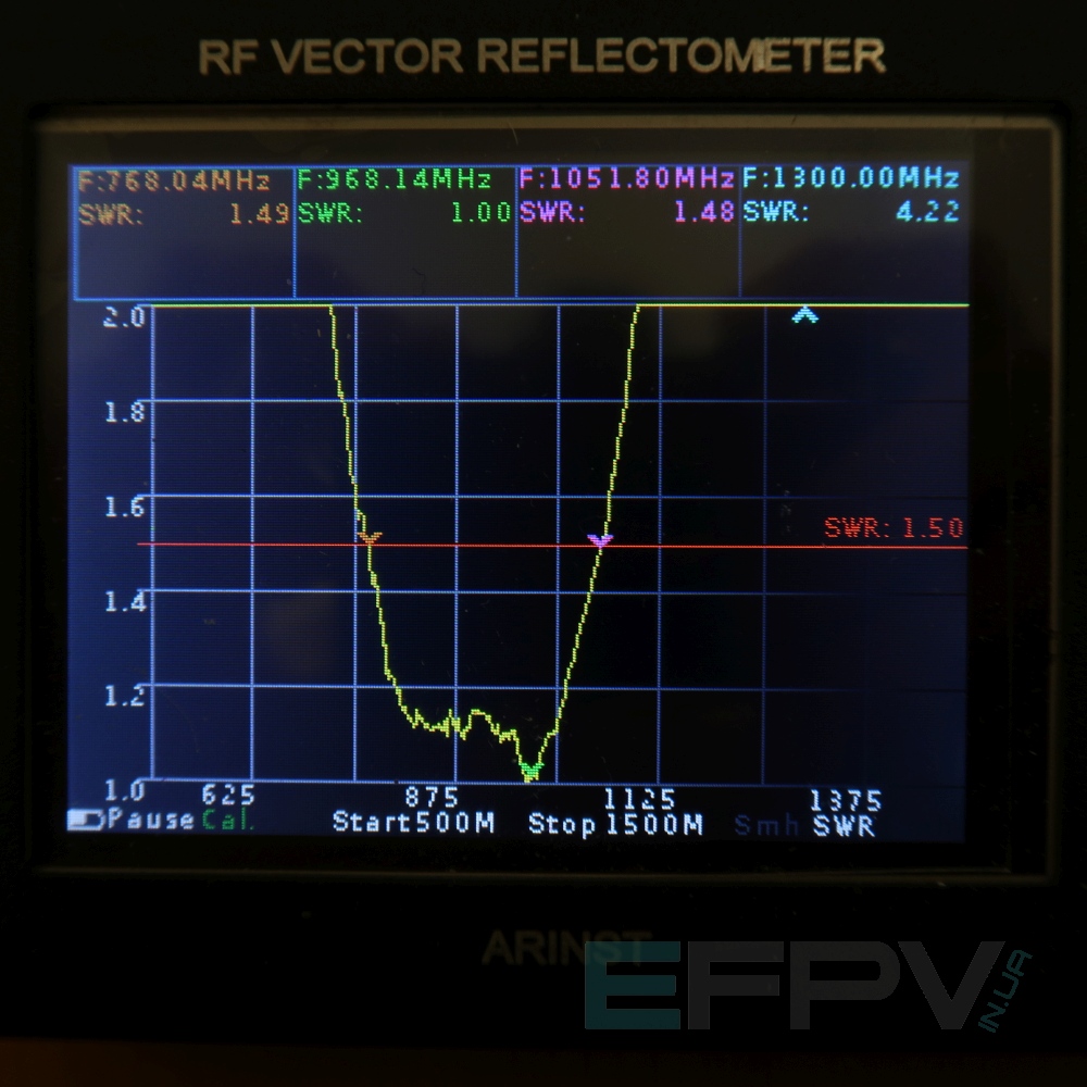 Антена Моксон 750-1020 MHz (текстоліт)