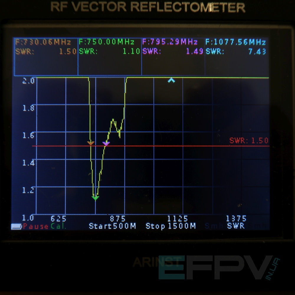 Антена Моксон 750 MHz