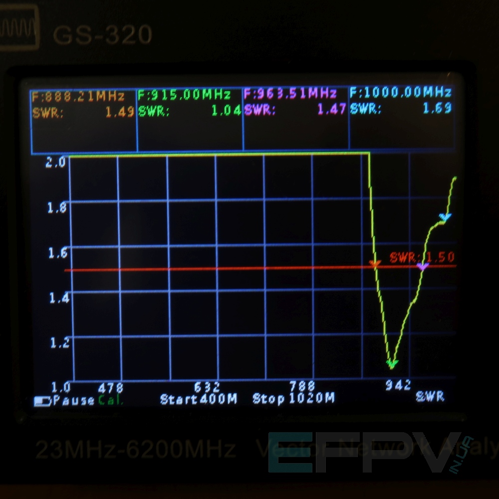 Антена Моксон 915 MHz
