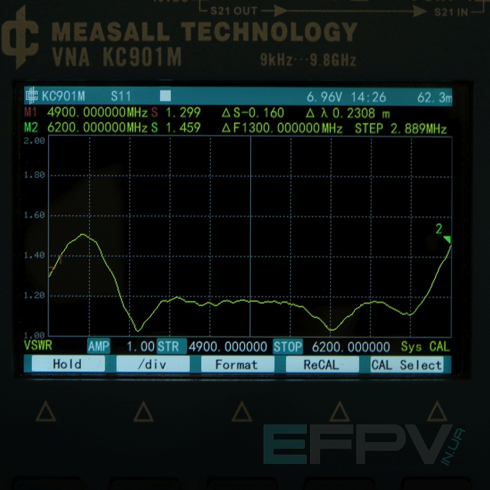 Патч Skif 14dBi LHCP 4.9-6.0 GHz з кабелем 12 см (Made in UA)