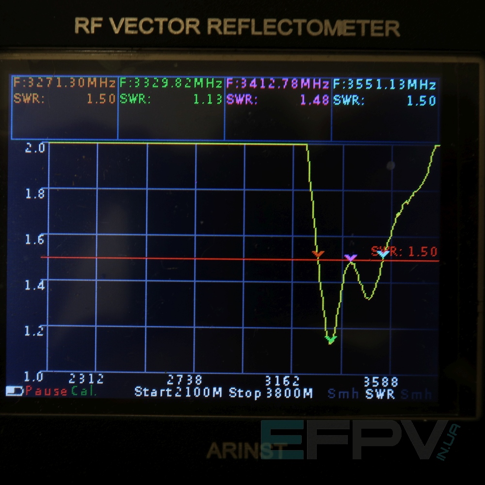 Антена для дрона RushFPV 3.3G RHCP