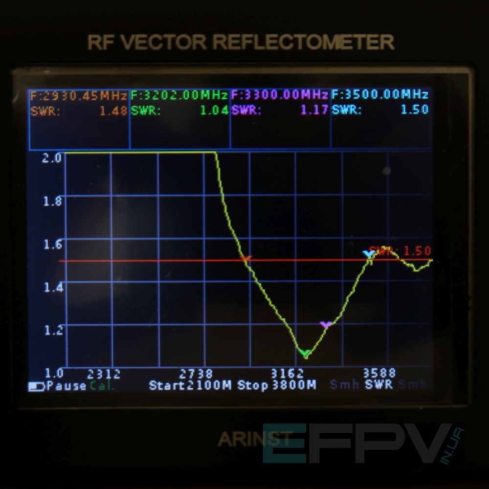 Антена Clover / Конюшина RHCP 3.1-3.5 GHz (закритий корпус)