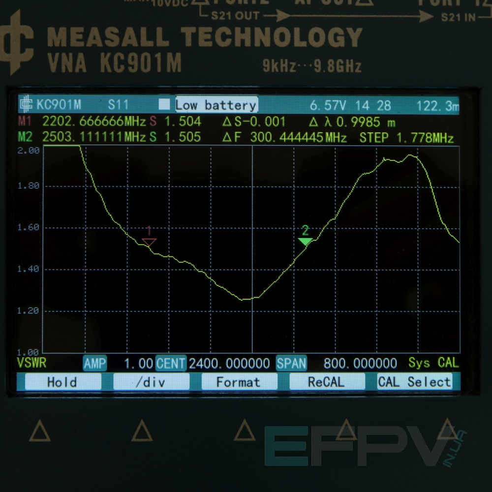 Антена Clover / Конюшина RHCP 2.3-2.5 (2.4) GHz В КОРПУСІ