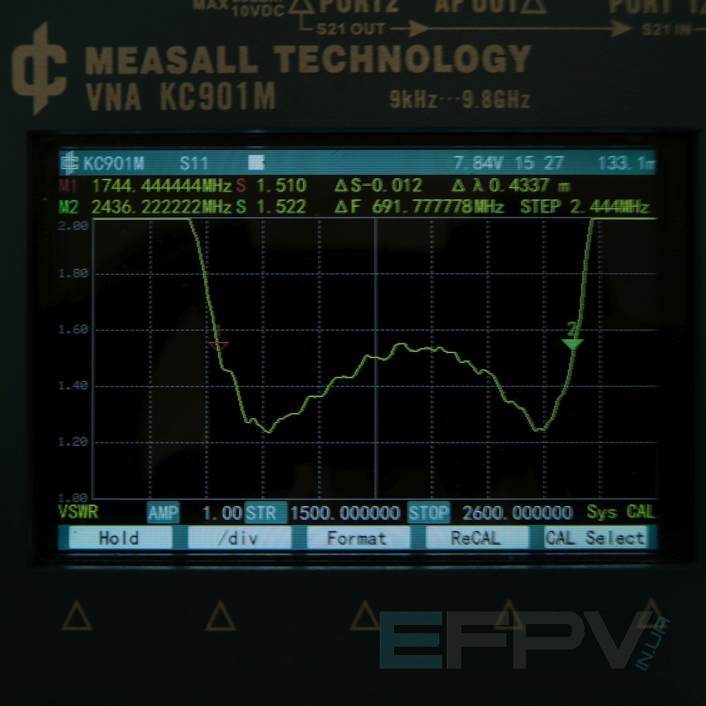 Патч антена Echopraxy LHCP 8.8dBi 2.1 (1.9-2.3) GHz 