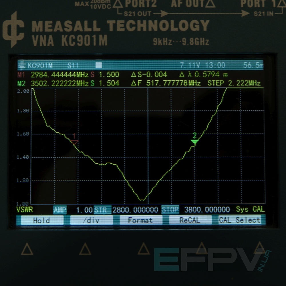 Патч RHCP 3.0-3.5 GHz 6 dBi