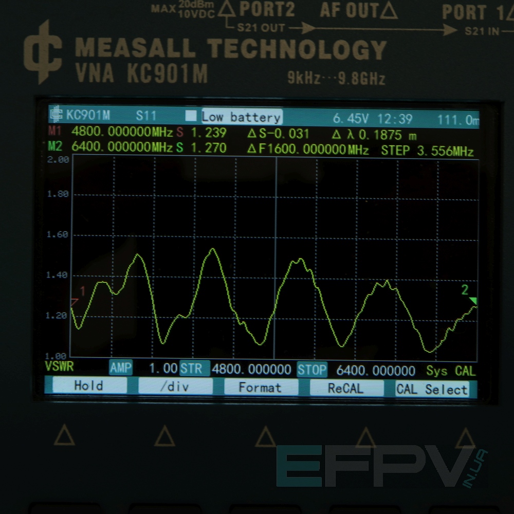 Патч антена Maple Wireless 5.5G 20dBi LHCP 4.85-6.3GHz SMA