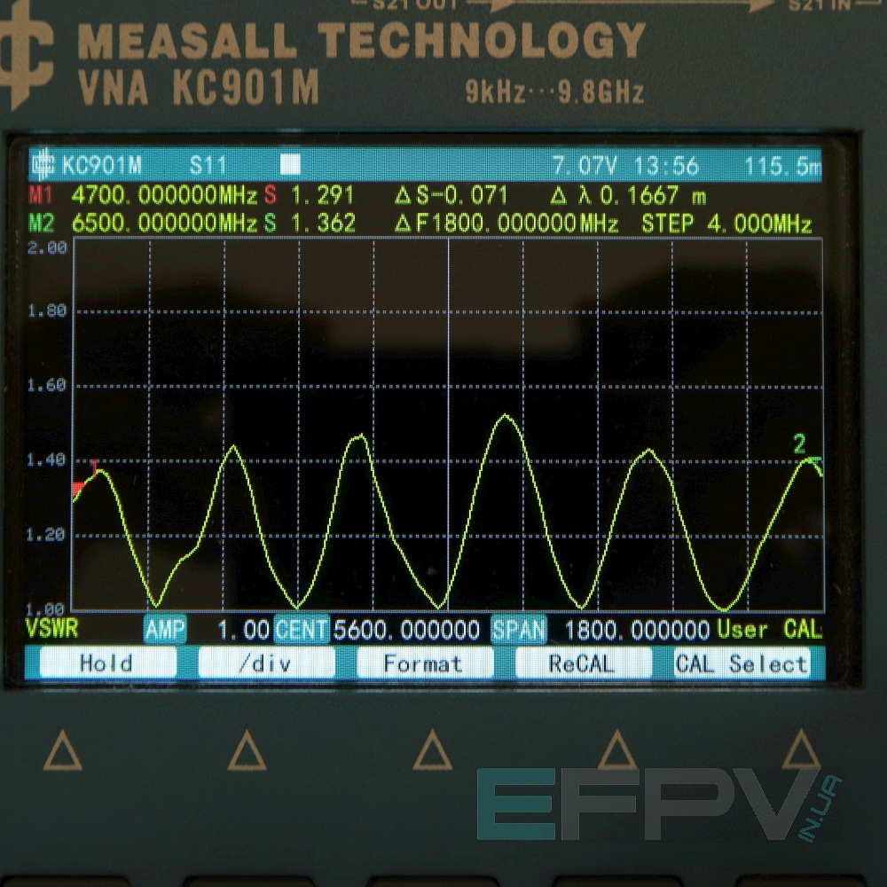 Патч антена Maple Wireless 5.5G 20dBi RHCP 4.85-6.3GHz SMA