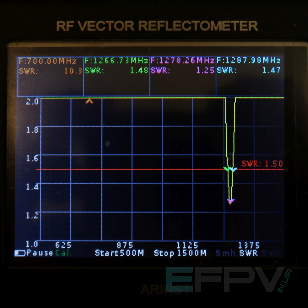 1.3GHz TrueRC Singularity 1280MHz V2