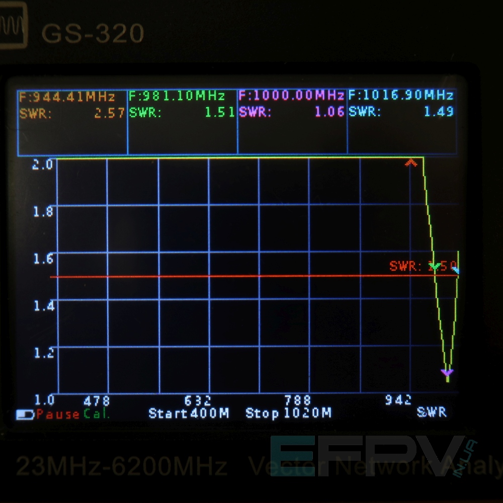 Антена Yagi 1000MHz 4 секції 8,6 dBi
