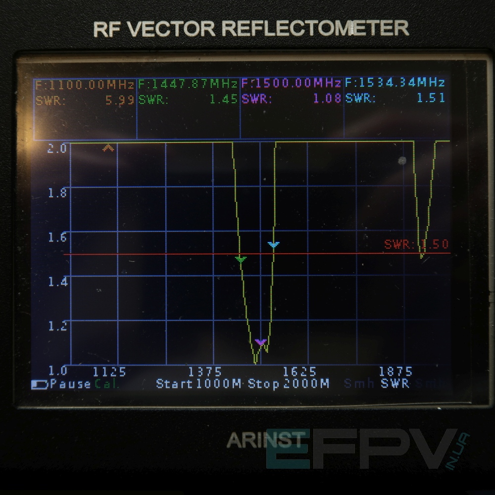 Антена Yagi 1500MHz 9 секцій 13,4 dBi