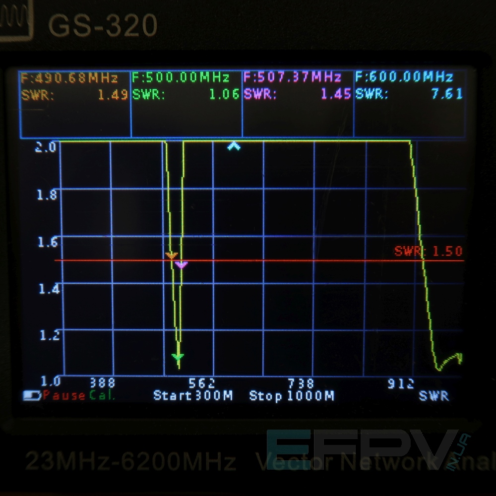 Антена Yagi 500MHz 4 cекції 8,6 dBi
