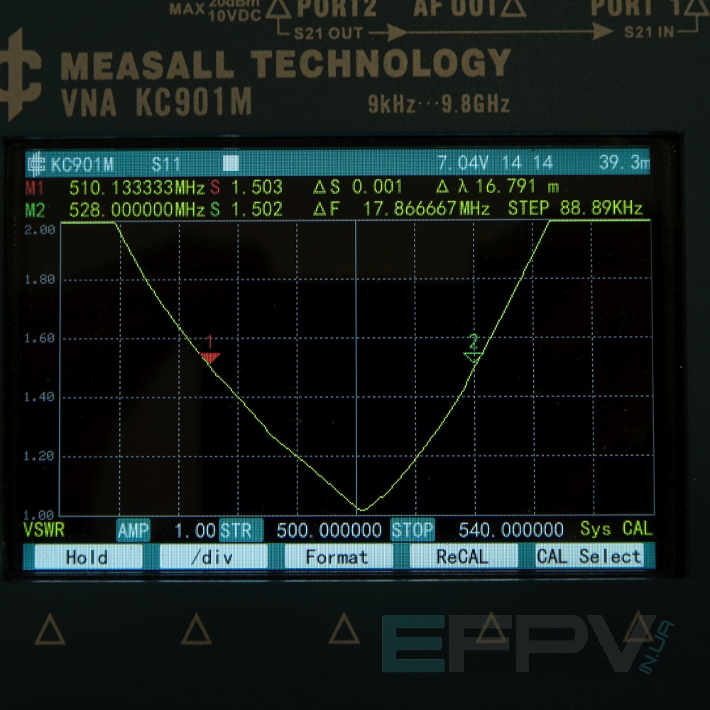 Антена Yagi 520MHz 4 cекції 8,6 dBi