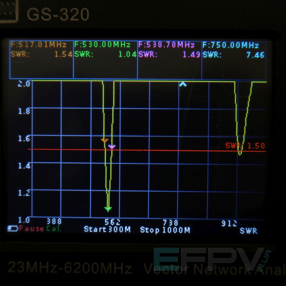 Антена Yagi 530MHz 4 cекції 8,6 dBi