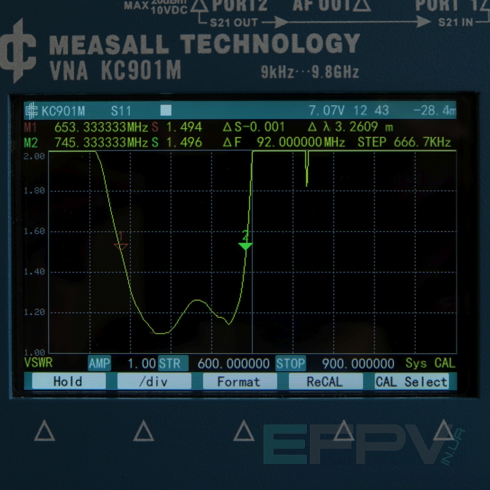 Антена EFPV Yagi 735MHz 9 cекцій 13.4 dBi